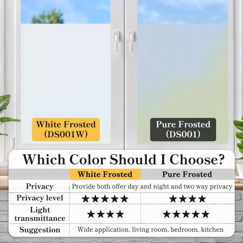 DUOFIRE Window Privacy Film Frosted Glass Window Film Static Cling No Glue Anti-UV Window Cling Privacy Film Non Adhesive for Office Meeting Room Bathroom Living Room, Pure Frosted 35.4 x 157.4 in - Image 4
